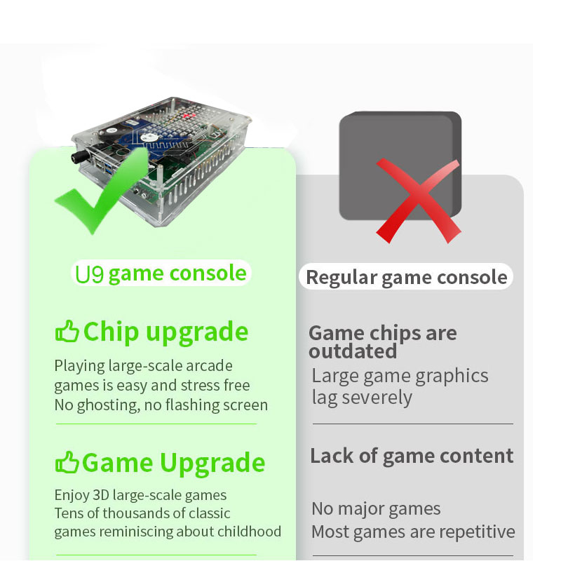 Konsol Game Retro U9 PRO 500GB - Retro Gaming Windows ulasan dan harga