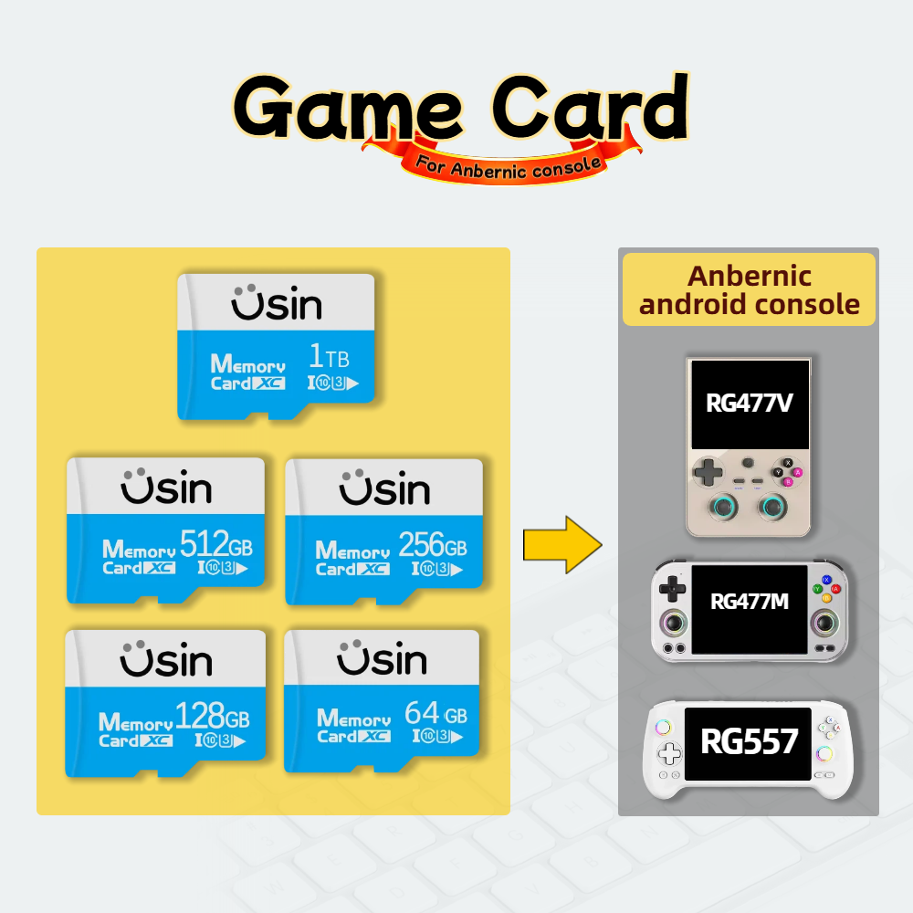Kartu SD Game Untuk Anbernic R - Retro Gaming Download ulasan dan harga