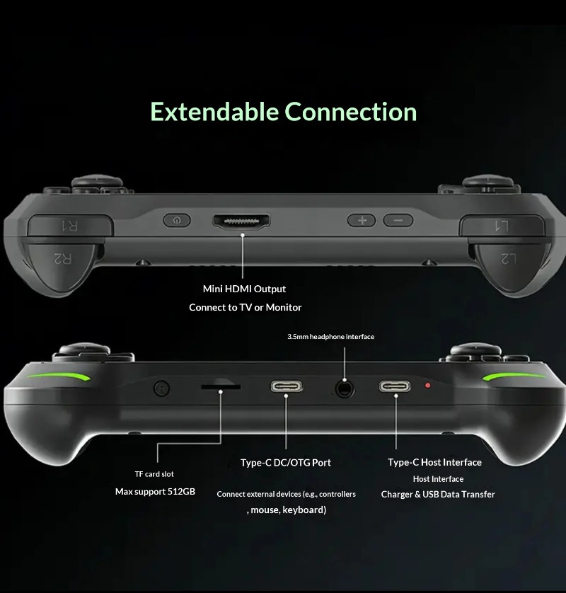 Konsol Game Genggam Abxylute E - Retro Gaming Os Linux ulasan dan harga