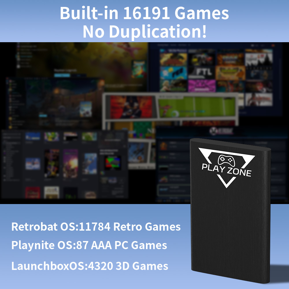 Play Zone 1TB Portable Gaming  - Retro Gaming Ps3 ulasan dan harga