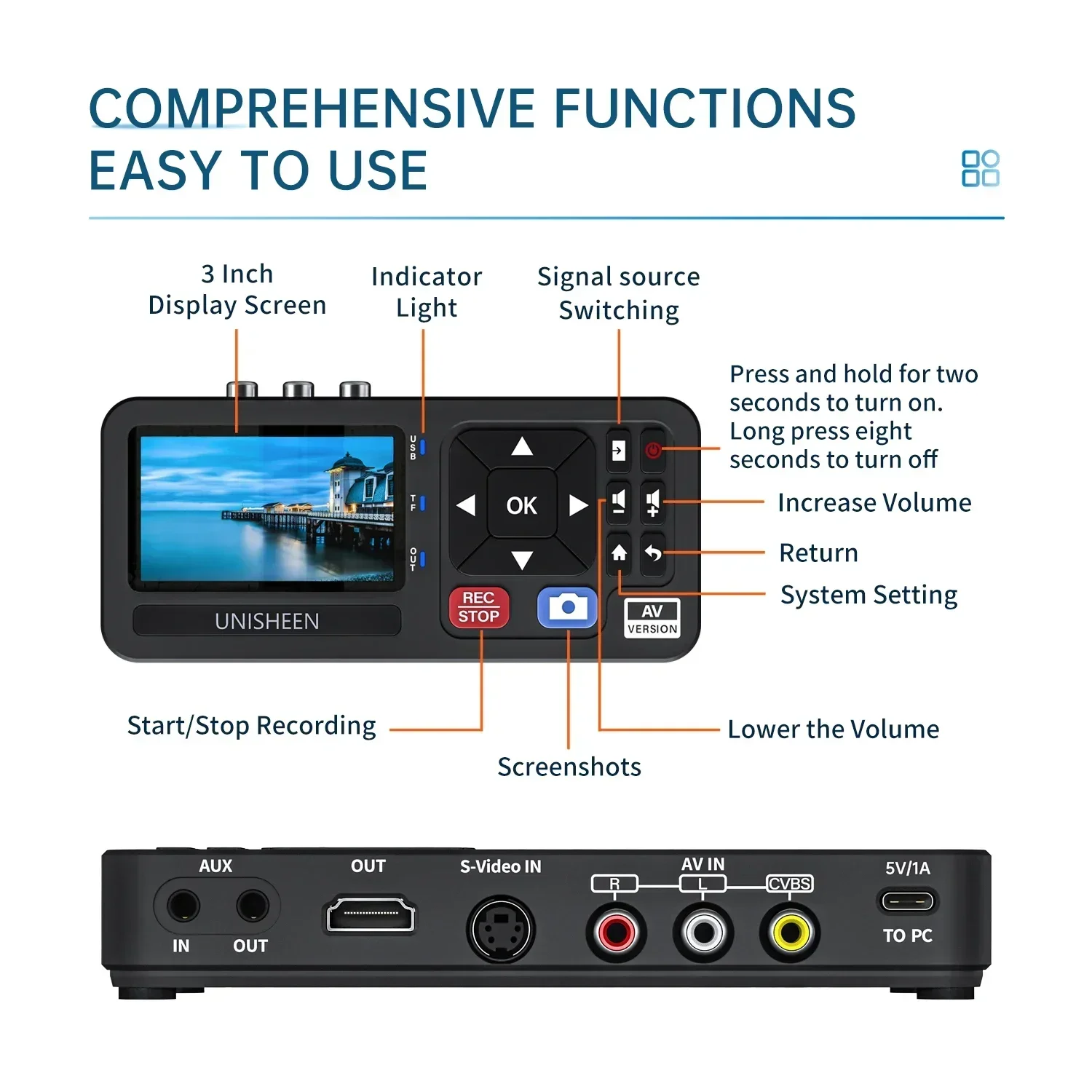 Konverter Video Audio MP4 Port - Retro Gaming In 2026 ulasan dan harga